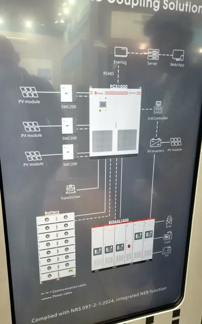 Scheme de integrare fotovoltaic + stocare